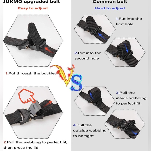 New Tactical Belt, Hiking Rigger 1.5" Nylon Web with Heavy Duty/Large Size - Picture 3 of 8